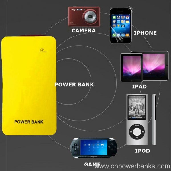 Gift Slim cellphone power bank 4000mAh 4 Slim Gift Power Bank with Safety Protection Chip