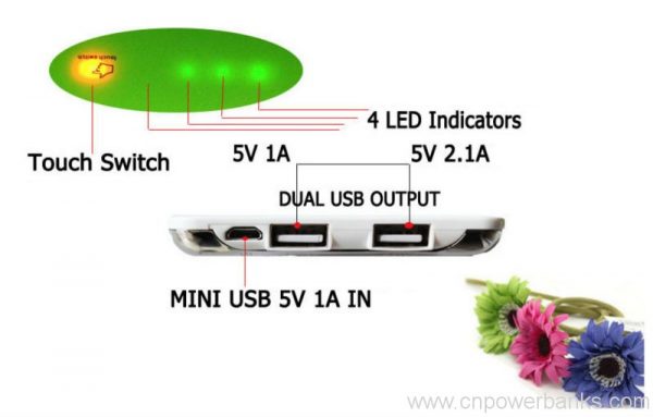 universal 8000mah power bank with two USB out 3 Universal Dual-USB Power Bank for Two Devices