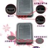 Solar Panel Power Bank with Emergency LED Light