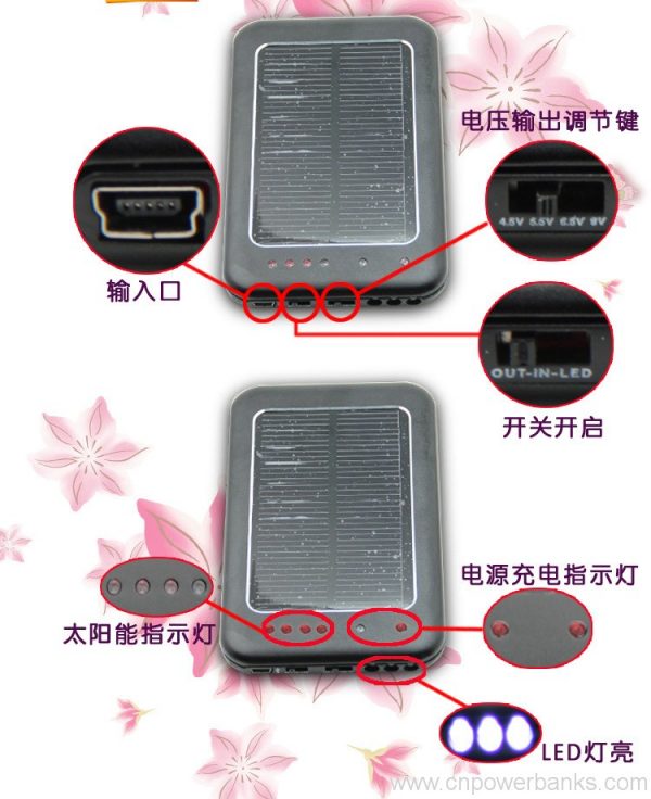 Solar Panel Power Bank with Emergency LED Light